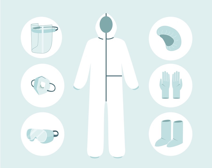 Types of Personal Protective Equipment (PPE) Kit
